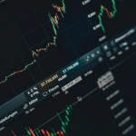 Инвестиции и торговля для начинающих спонтанных инвесторов